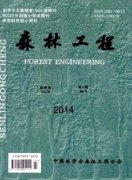 森林工程是什么级别的期刊
