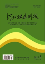 河北林业科技发表联系方式