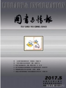 调查调研的期刊杂志有哪些