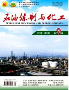 石油炼制与化工