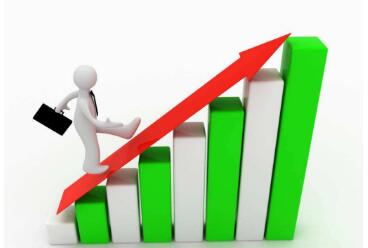 什么类型的论文适合发EI