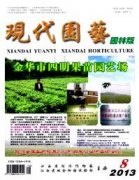 农艺方面适合的期刊有哪些？