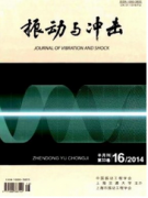 机床领域论文刊物有哪些