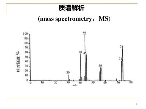 质谱分析化学论文