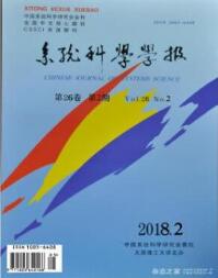系统科学学报