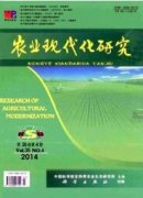 乡村转型方面的文章可以投那些期刊