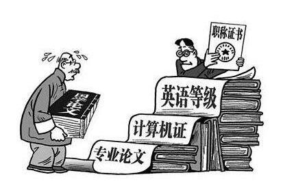 吉林省评职对刊物有何要求