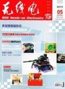 适合天线论文期刊有哪些？