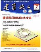 评审建筑职称有什么好处吗？