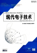 现代电子技术期刊投版面费是多少