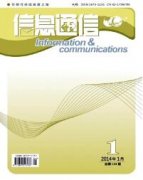 通信公司员工适合的期刊有哪些？