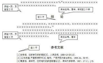 论文格式