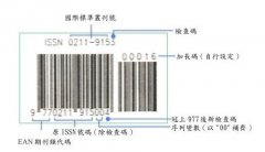 ISSN是什么意思？