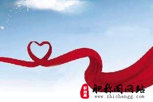 演员职称等级是怎样划分的