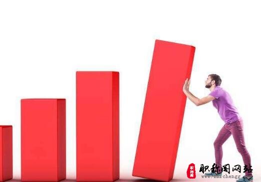 正高级职称的评审条件