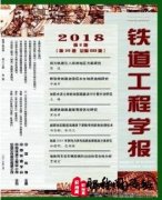 工程师高级职称论文资料准备