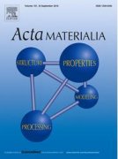 金属方面投哪些sci较好