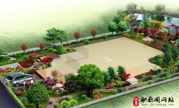 工程师职称评定需要准备什么