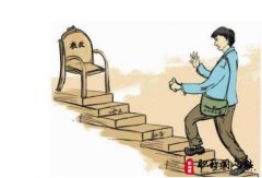 河北省农艺师高级职称的申报条件