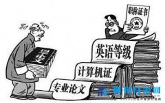 职称论文要注意哪些问题