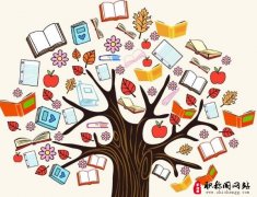 scie和sci的区别有哪些呢