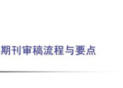 期刊投怎么查询审稿进度