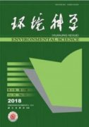 生态脆弱性相关文章可以投哪些期刊