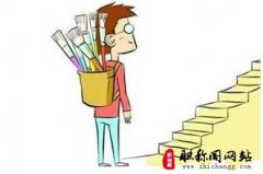 SCI论文的审稿流程有哪些