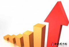 中级职称评定的相应要求