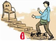 经济师高级职称可以直接评么