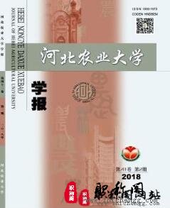 河北农业大学