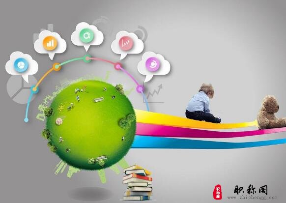 常州职称评定有什么流程