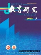 教育研究投稿困难吗