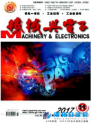 机械与电子期刊怎么样?