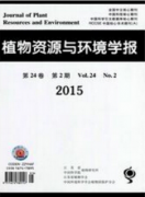 植物资源方向论文怎么选投期刊