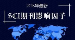 学术期刊影响因子多少算好