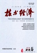 经济类刊物有哪些投稿