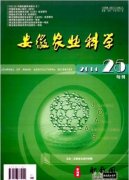 安徽期刊有哪些