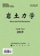 哪些岩土类期刊被EI索引