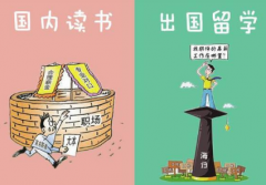 出国留学论文必须是一作和通讯作者吗