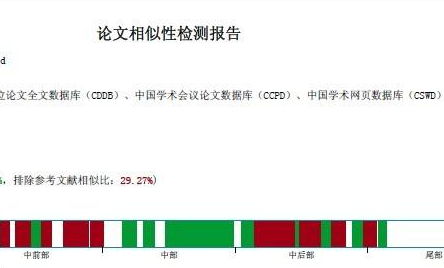 论文重复率检测
