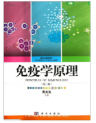 免疫学3区4区sci期刊推荐