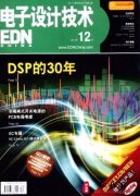 电商法法理论文投稿刊物有哪些