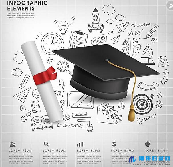 一般教材与统编教材区别