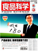 食品与发酵工业是ei吗