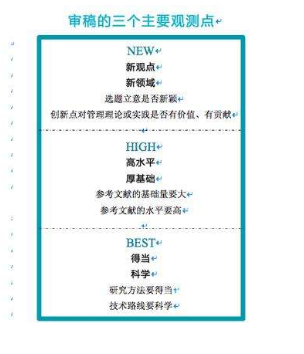 论文审稿