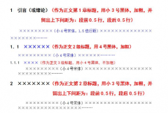 学术期刊论文字体要求