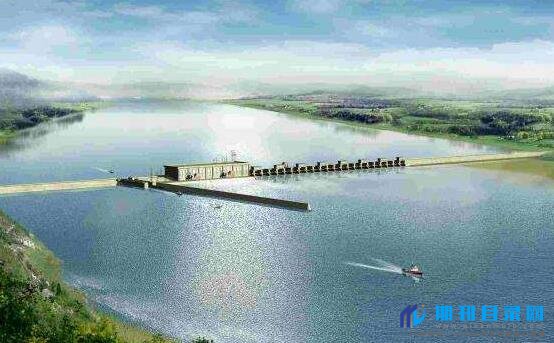 投稿期刊的分类