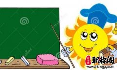 ISSN是什么级别刊物