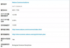 sci的影响因子查询经验分享